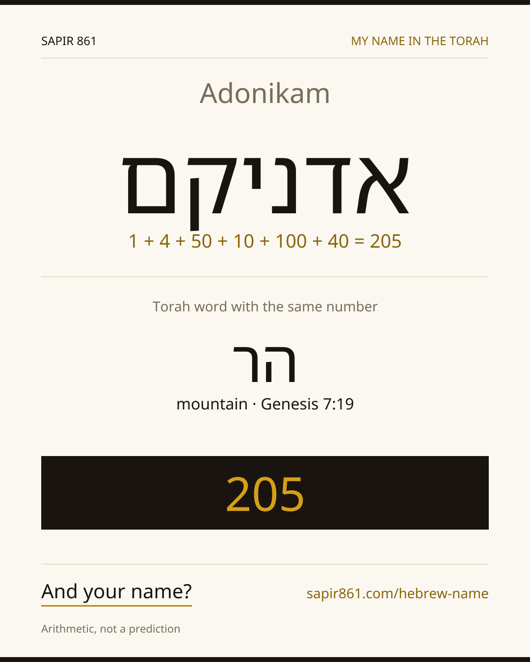 Adonikam — אדניקם