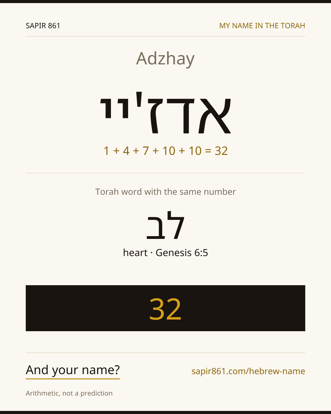Adzhay — אדז'יי