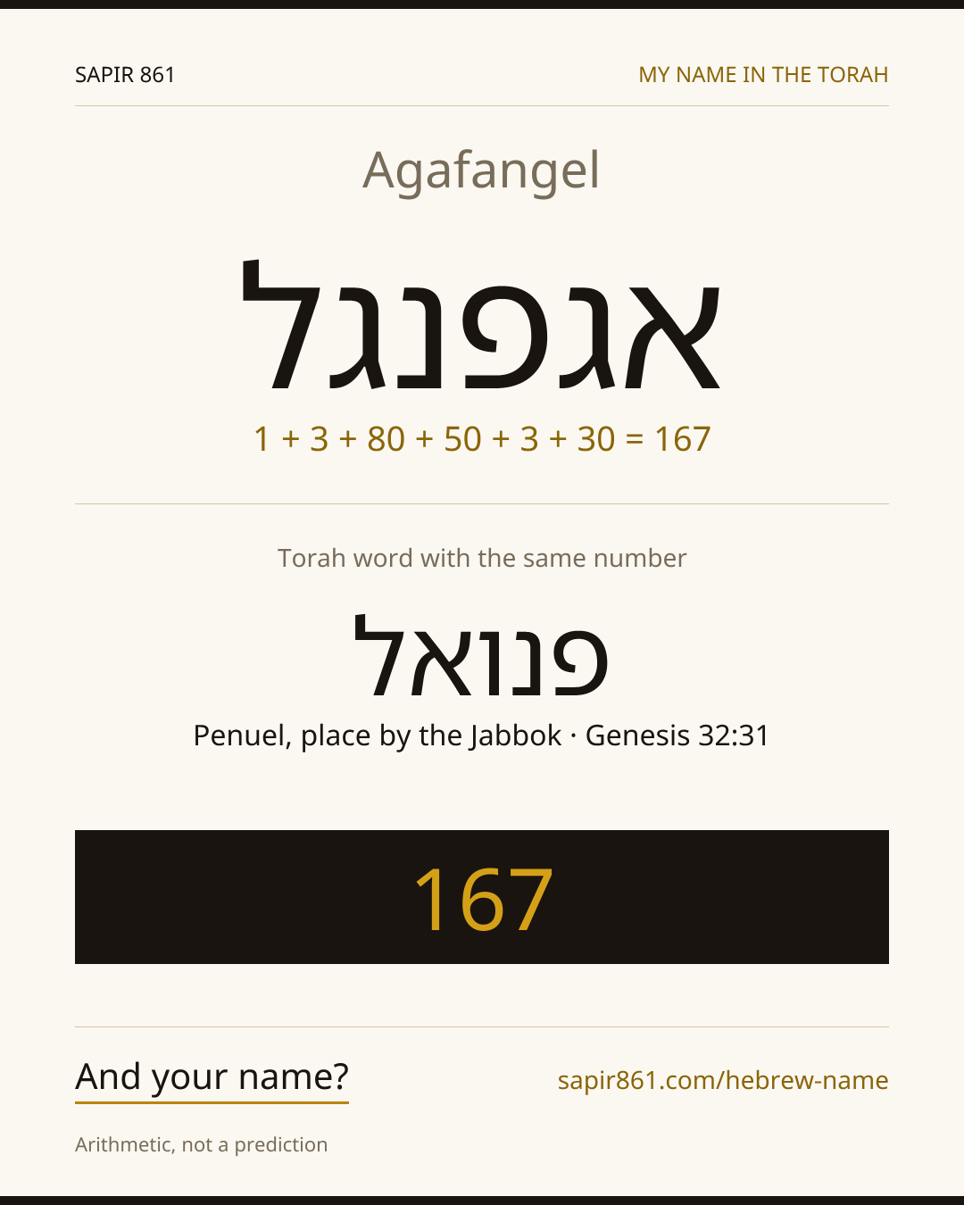 Agafangel — אגפנגל