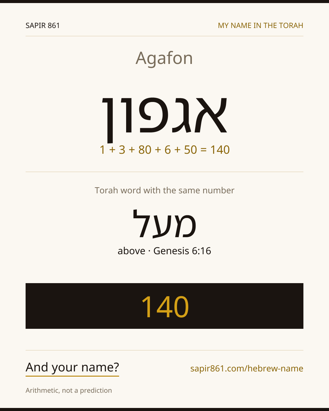 Agafon — אגפון