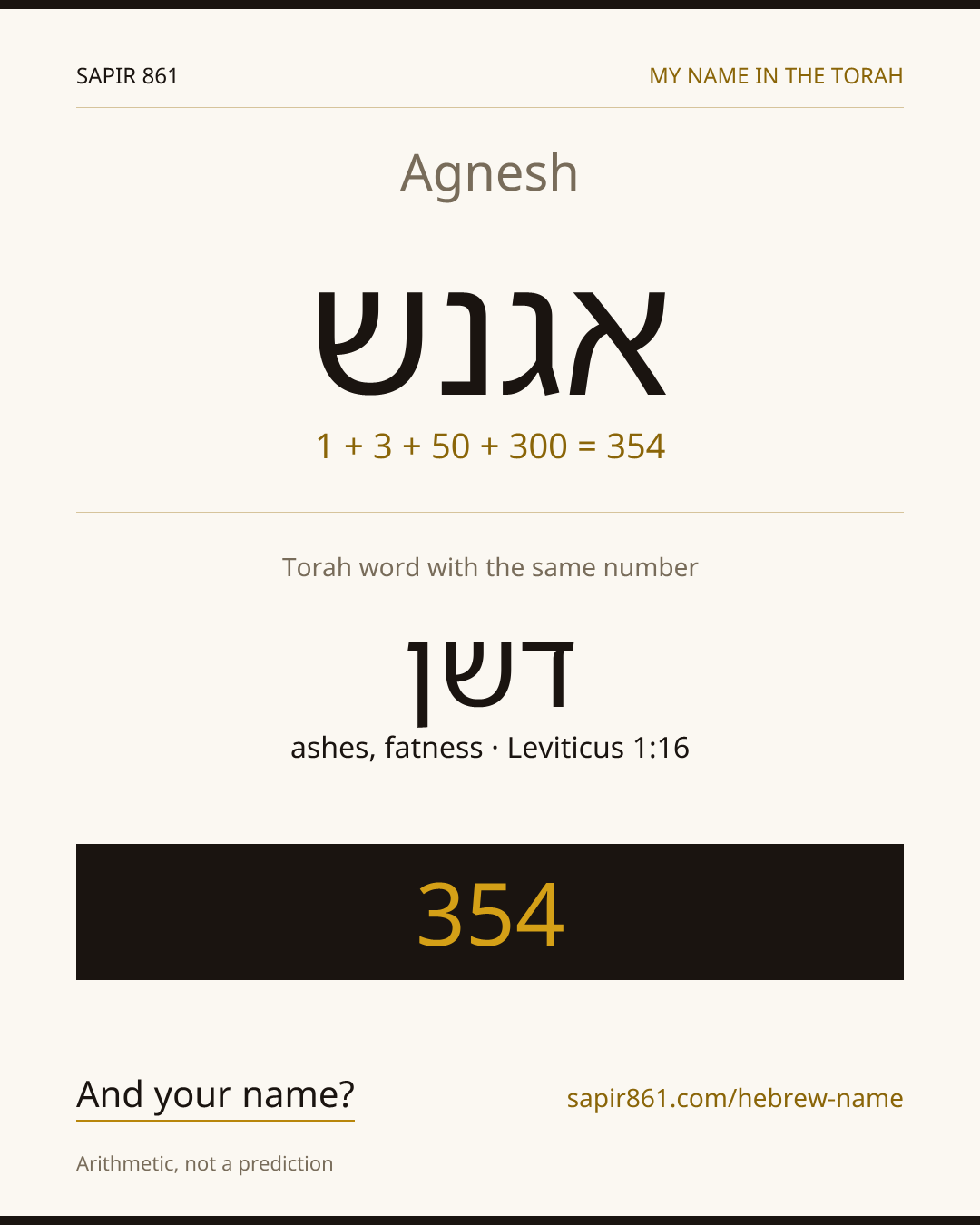 Agnesh — אגנש