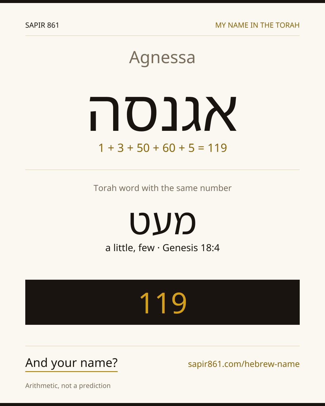 Agnessa — אגנסה