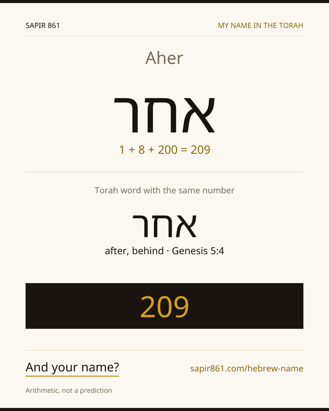 Aher — אחר