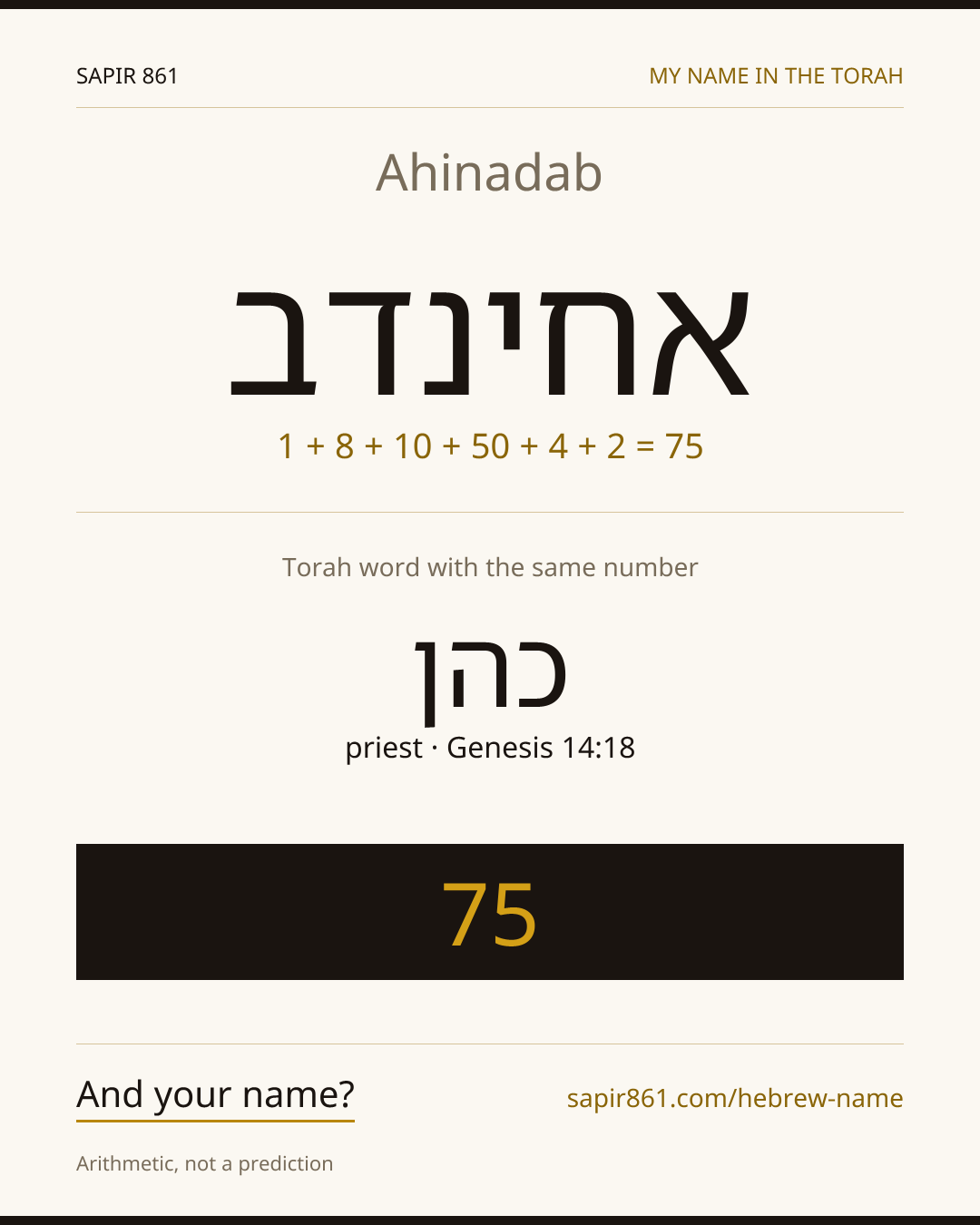 Ahinadab — אחינדב