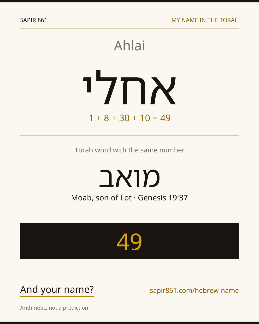 Ahlai — אחלי