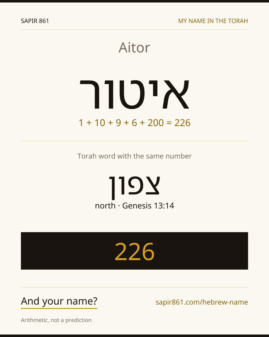 Aitor — איטור