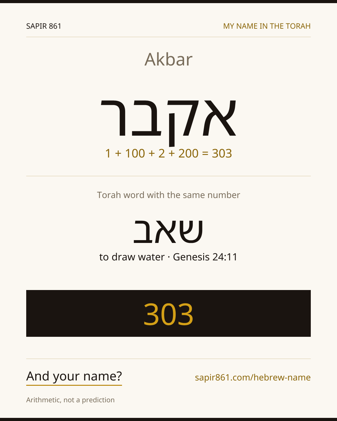 Akbar — אקבר