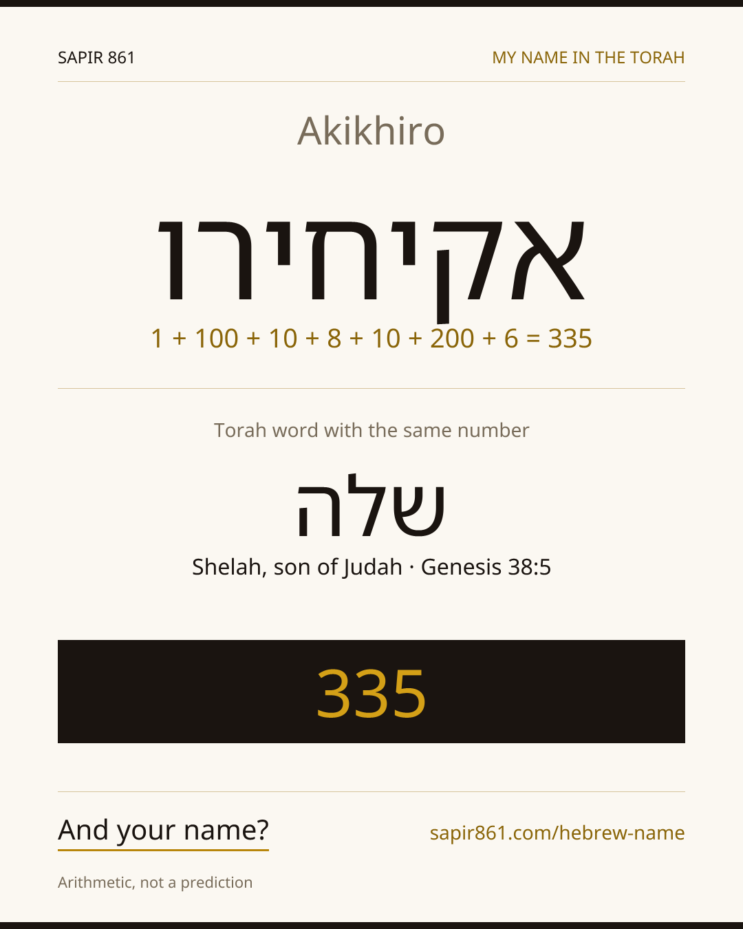 Akikhiro — אקיחירו