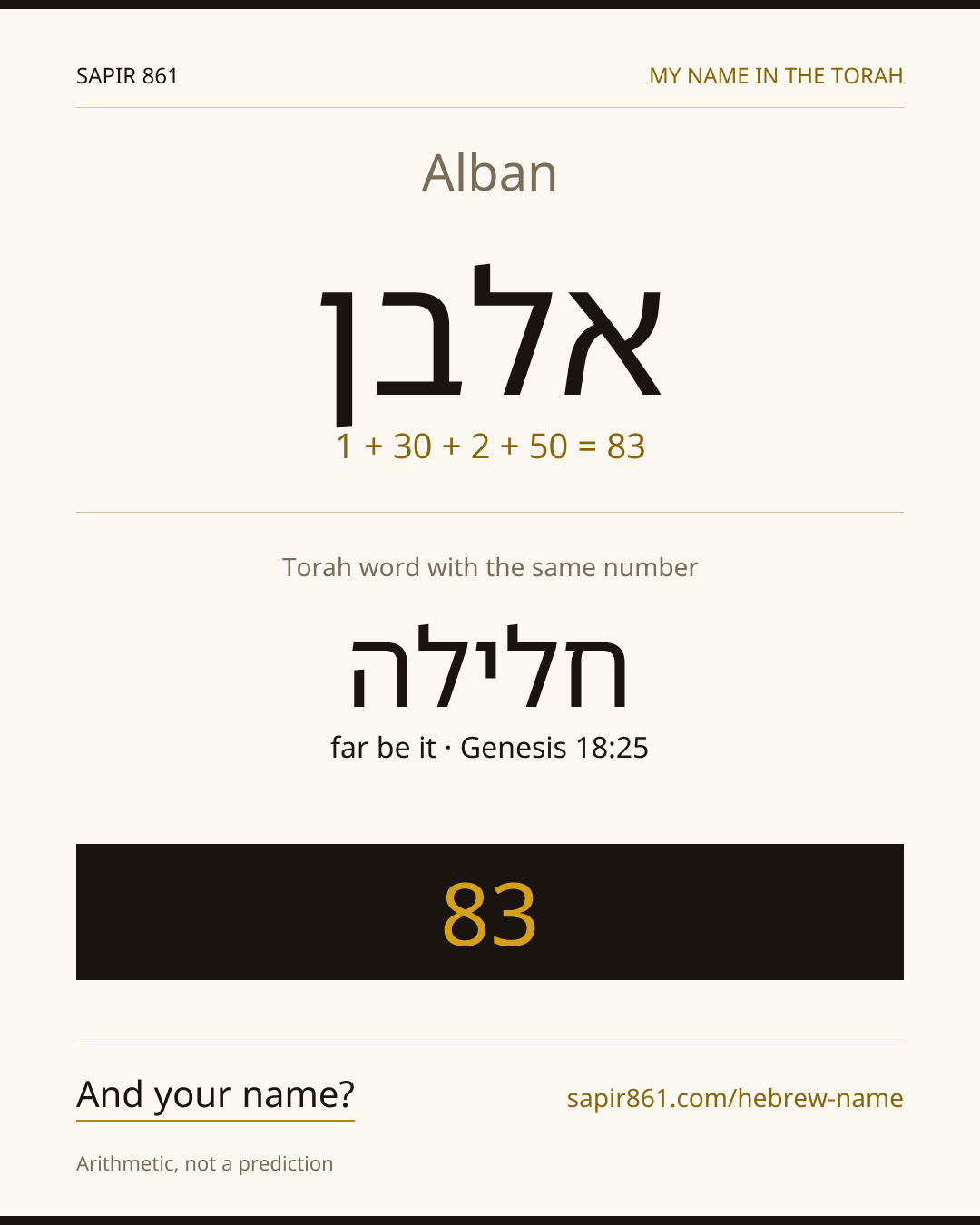 Alban — אלבן