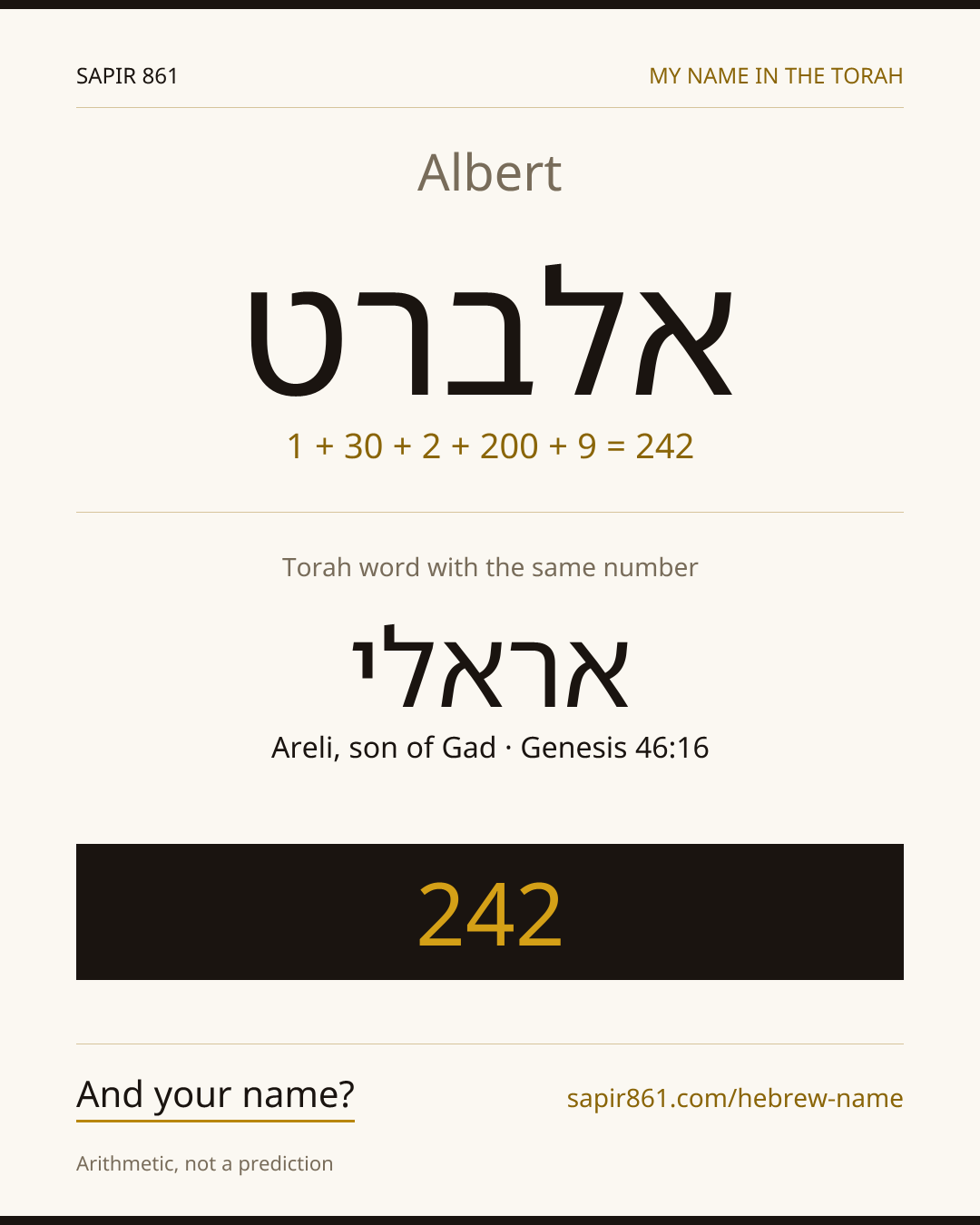 Albert — אלברט