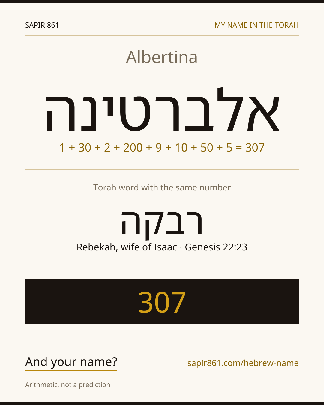 Albertina — אלברטינה