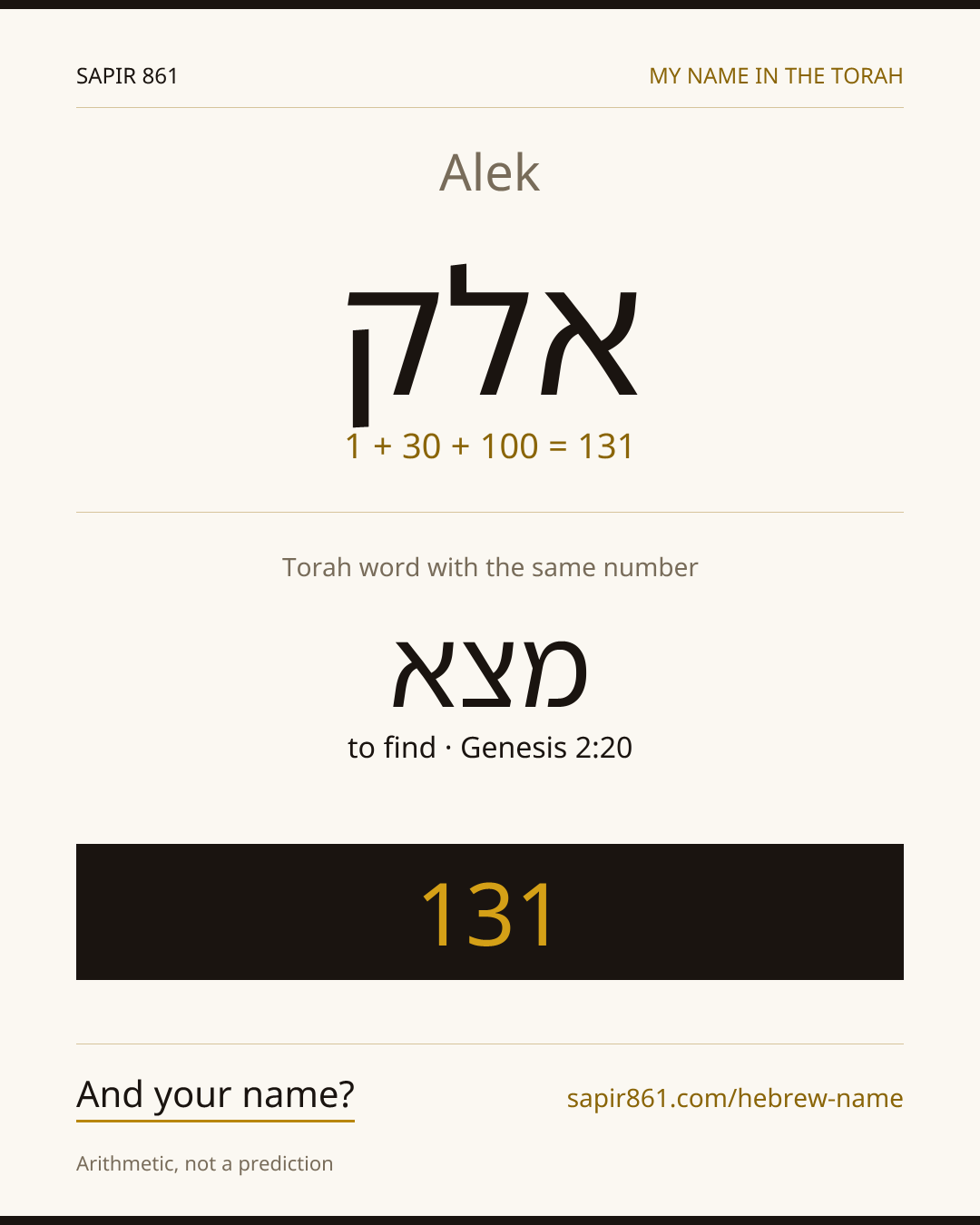 Alek — אלק