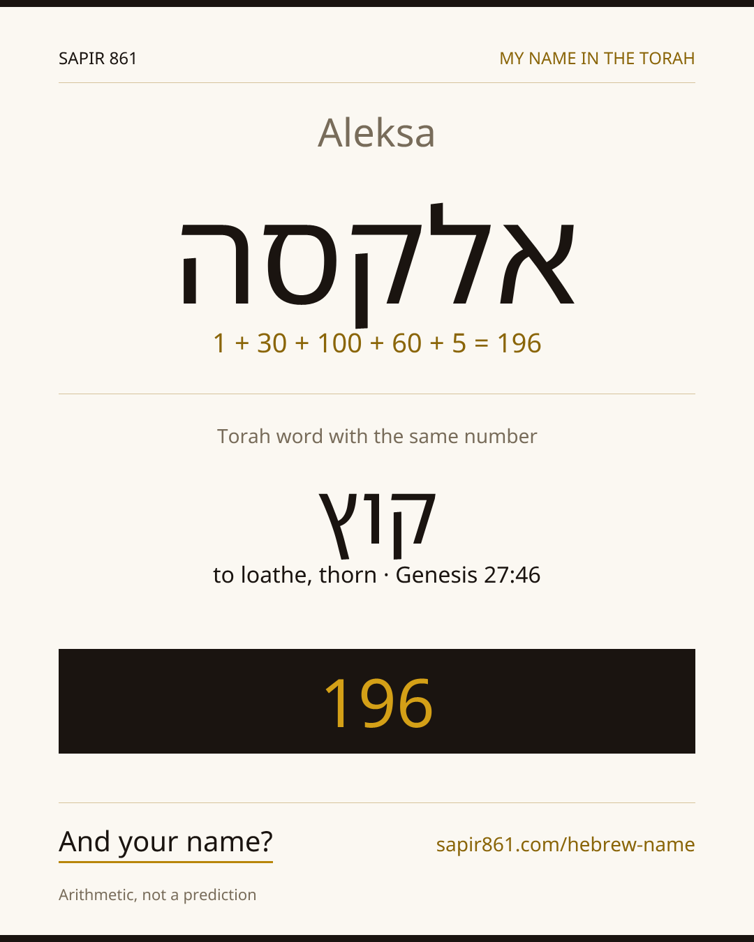 Aleksa — אלקסה