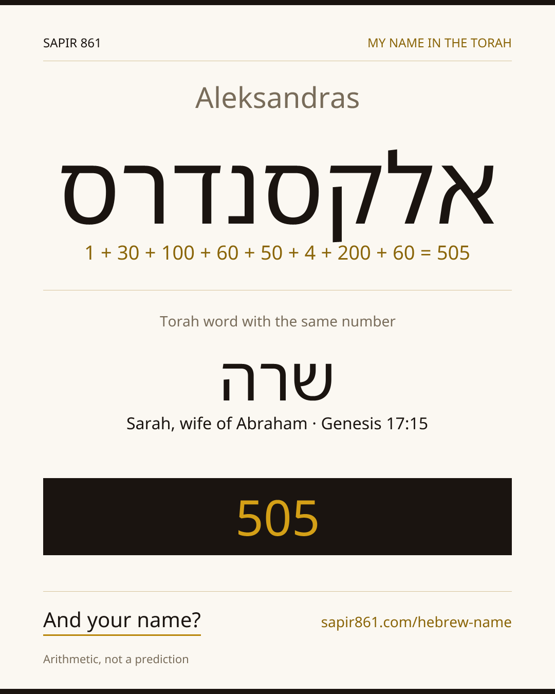Aleksandras — אלקסנדרס