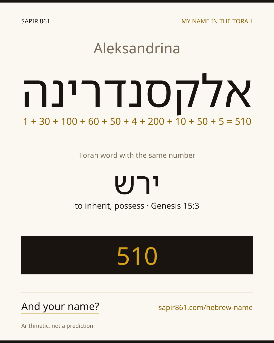 Aleksandrina — אלקסנדרינה