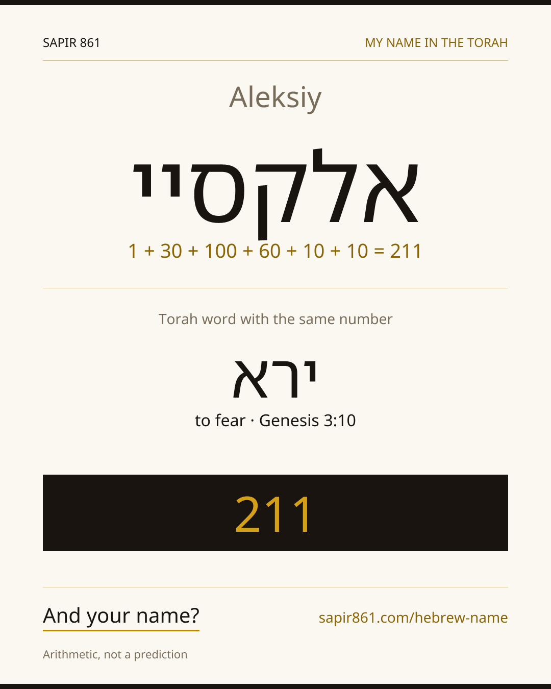 Aleksiy — אלקסיי