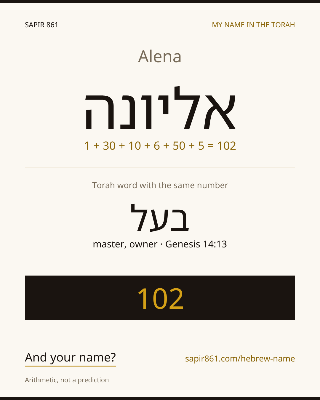 Alena — אליונה