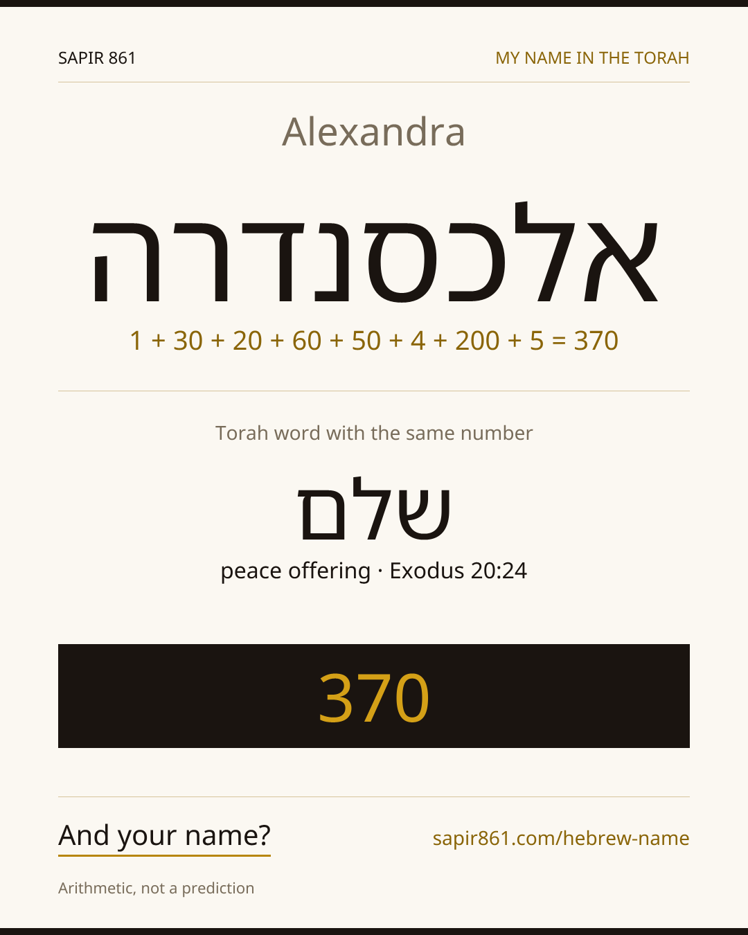 Alexandra — אלכסנדרה