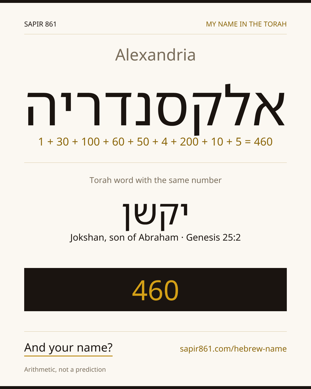 Alexandria — אלקסנדריה