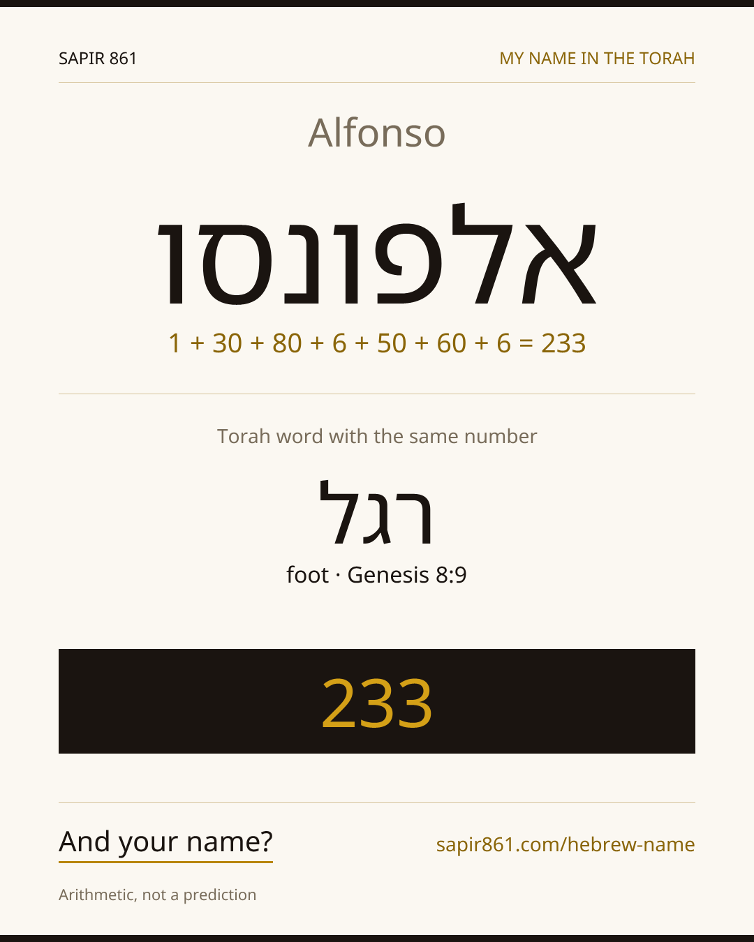 Alfonso — אלפונסו