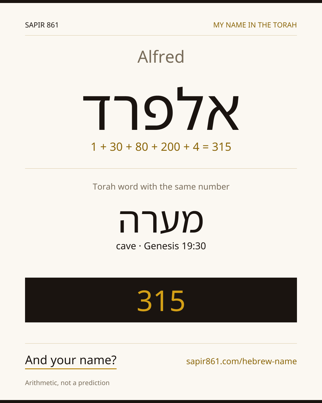 Alfred — אלפרד