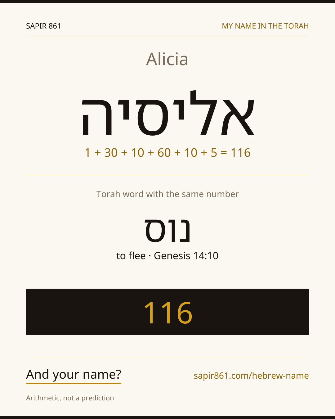 Alicia — אליסיה