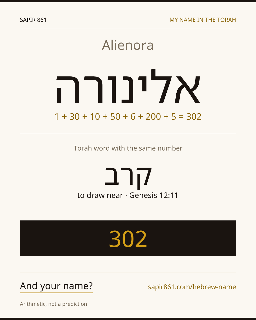 Alienora — אלינורה