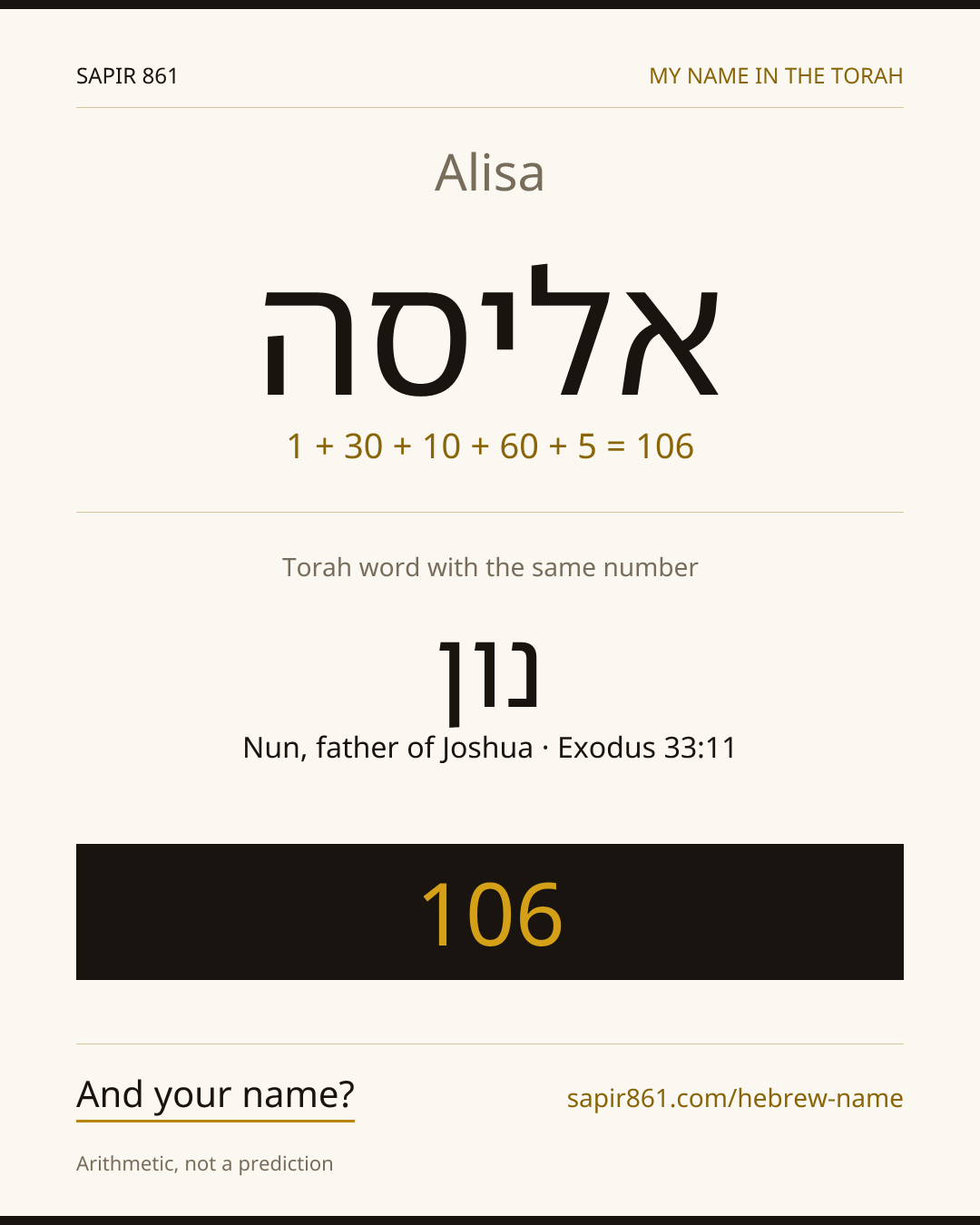 Alisa — אליסה