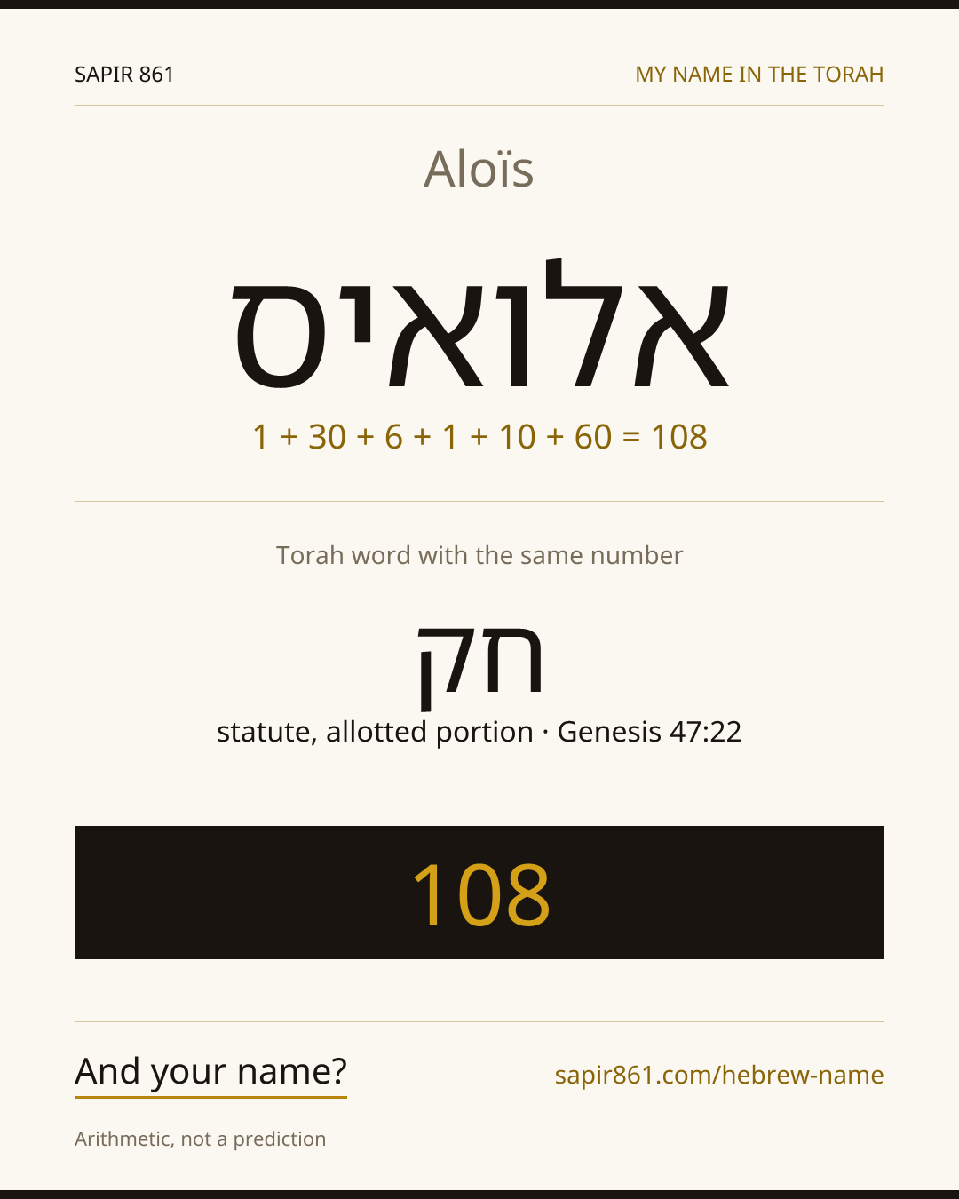 Aloïs — אלואיס