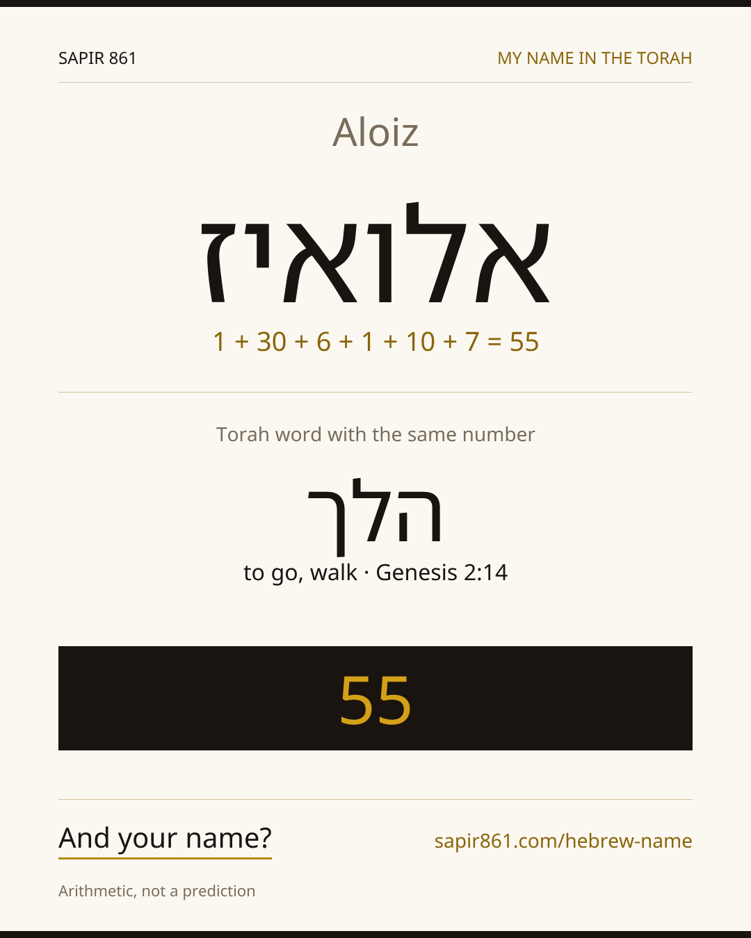 Aloiz — אלואיז