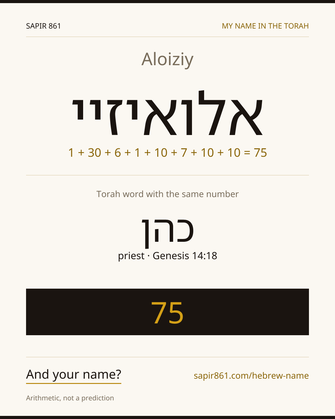 Aloiziy — אלואיזיי