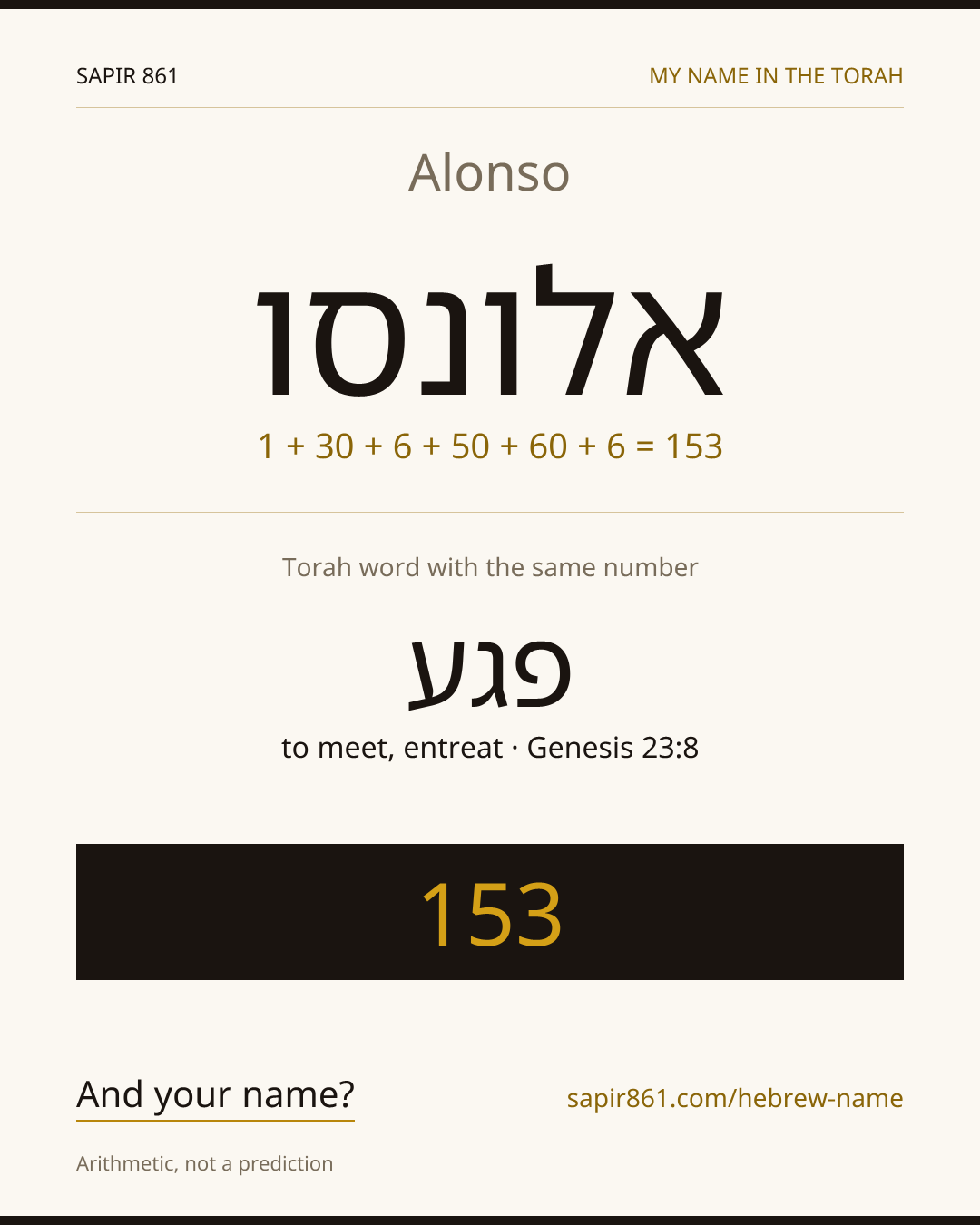 Alonso — אלונסו