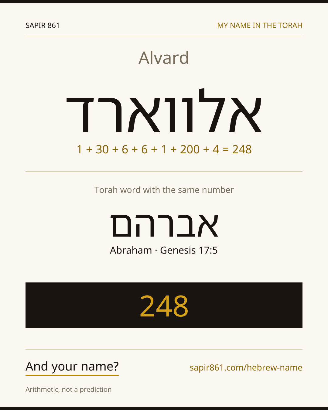 Alvard — אלווארד