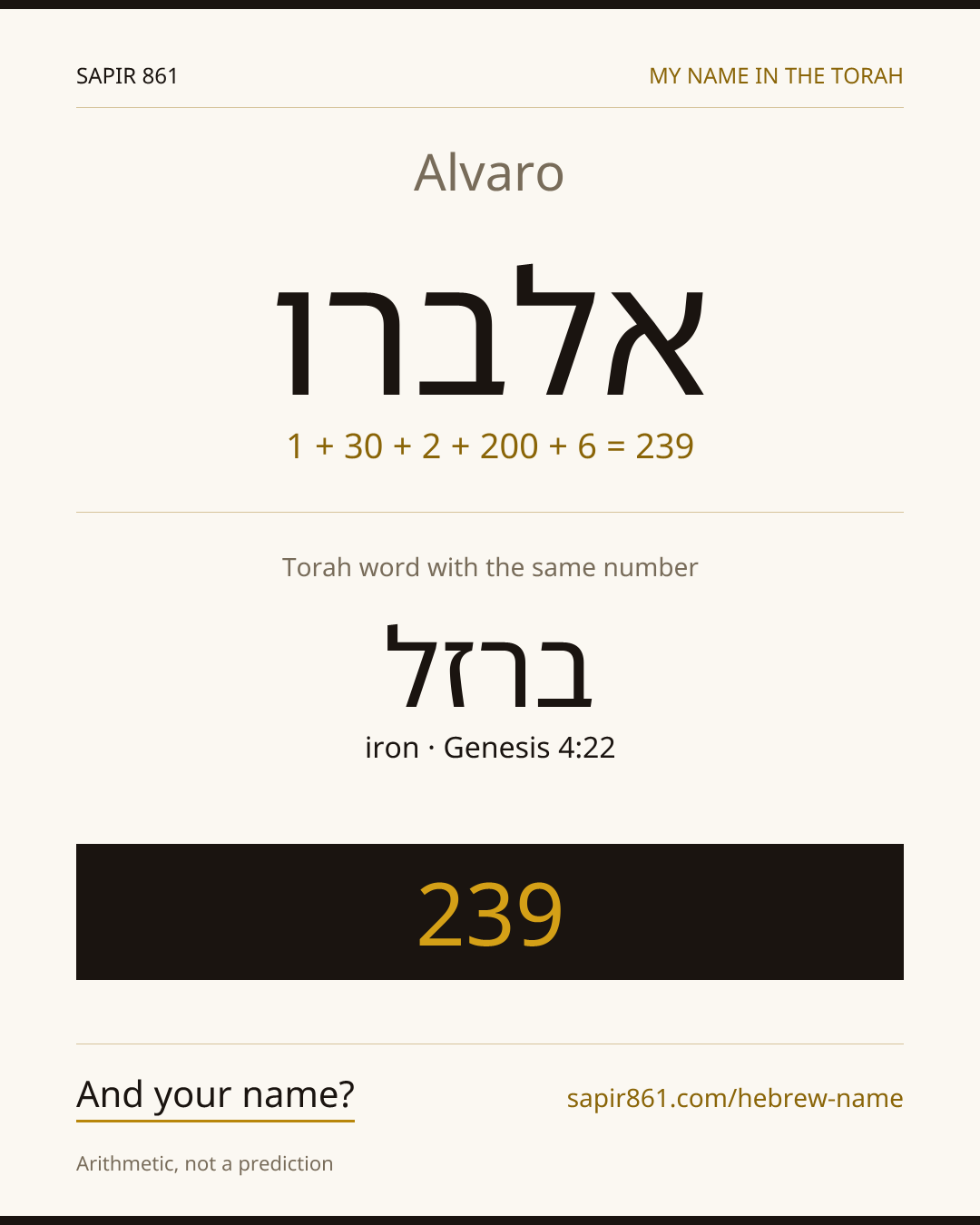 Alvaro — אלברו