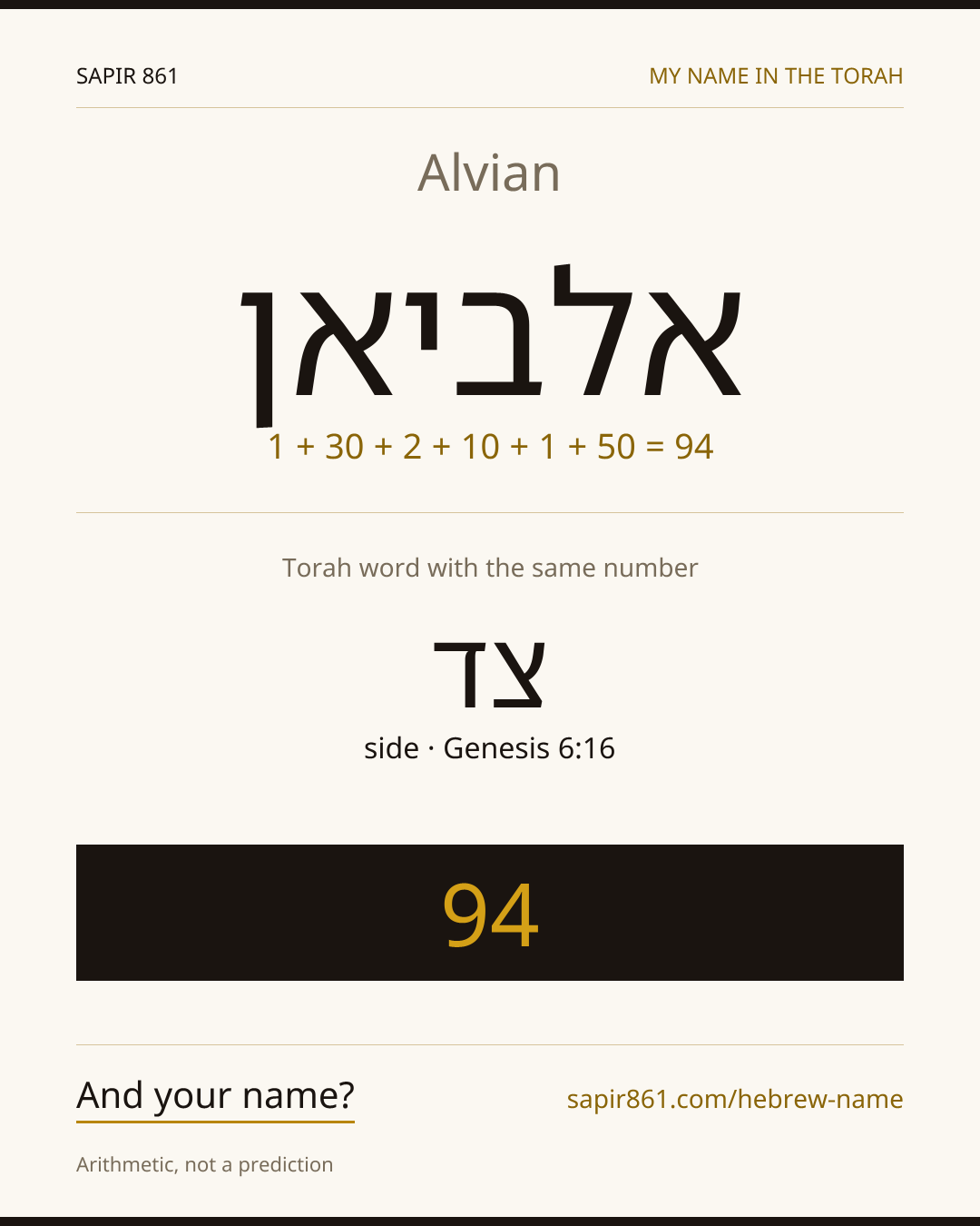 Alvian — אלביאן