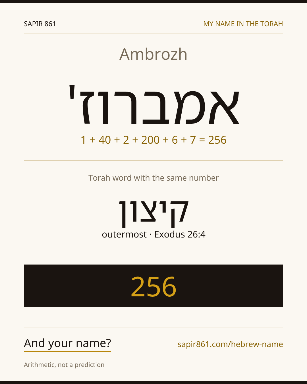Ambrozh — אמברוז'