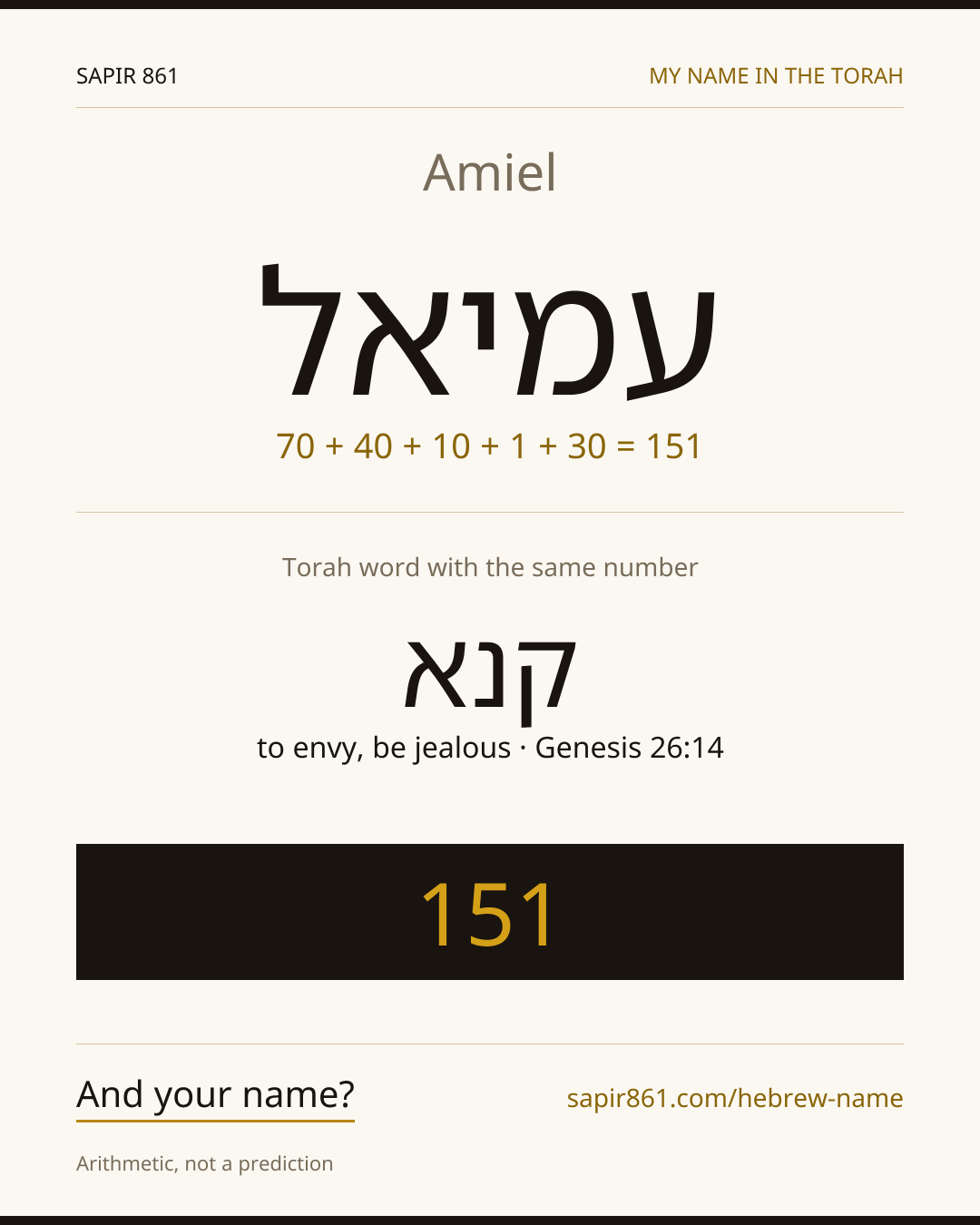 Amiel — עמיאל