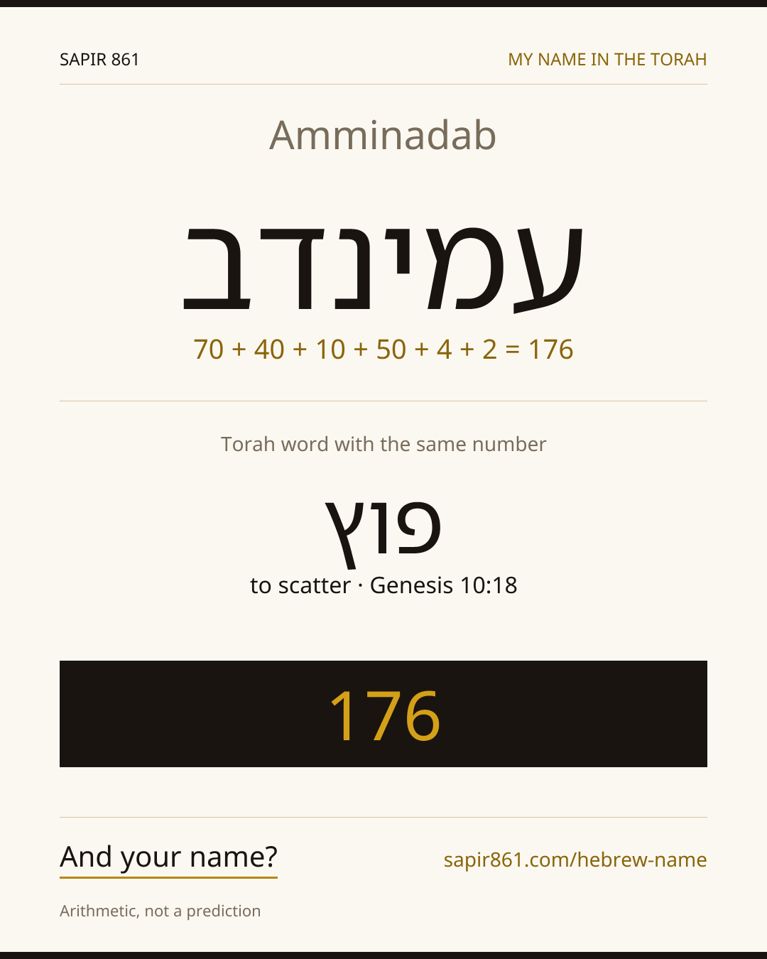 Amminadab — עמינדב