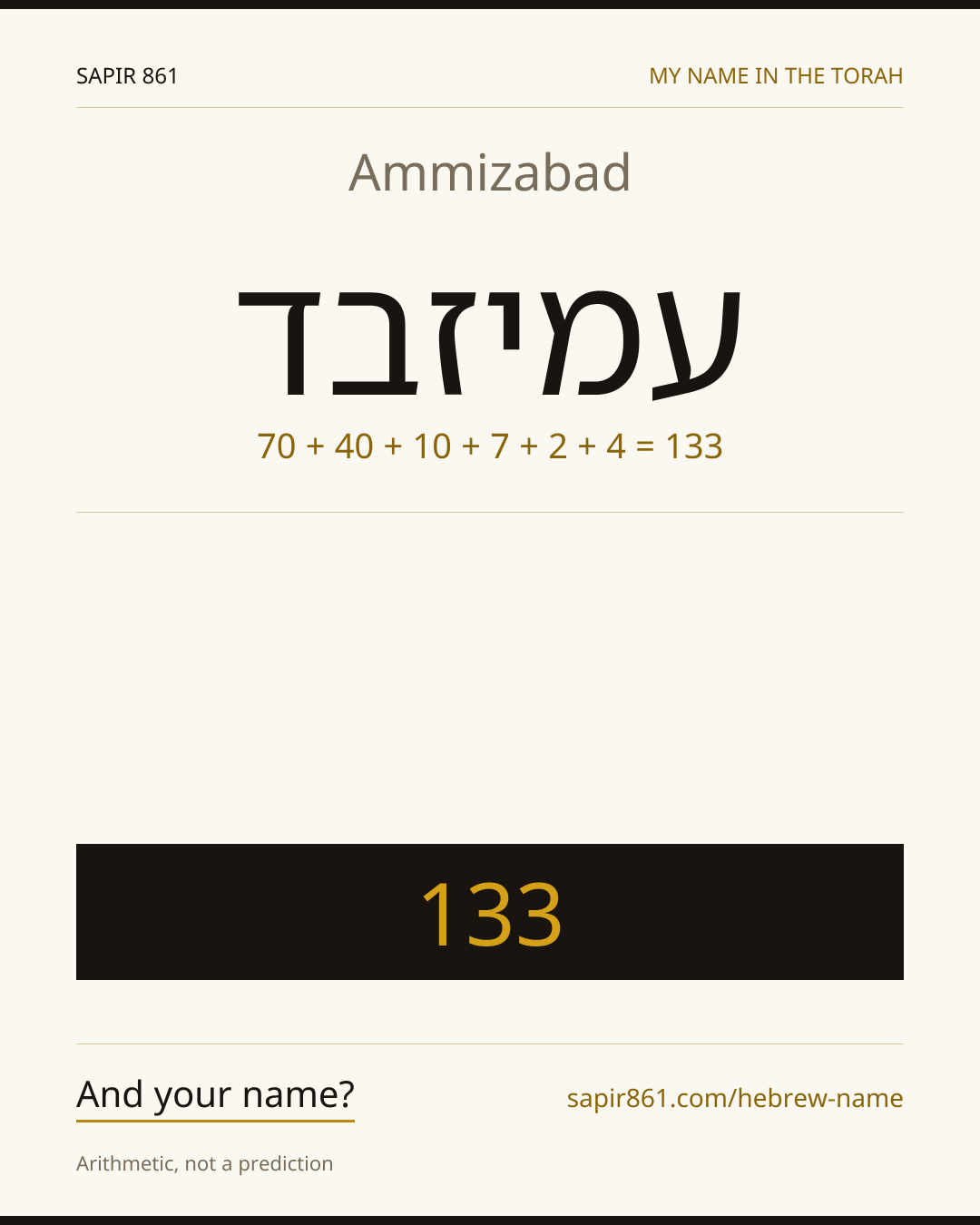 Ammizabad — עמיזבד