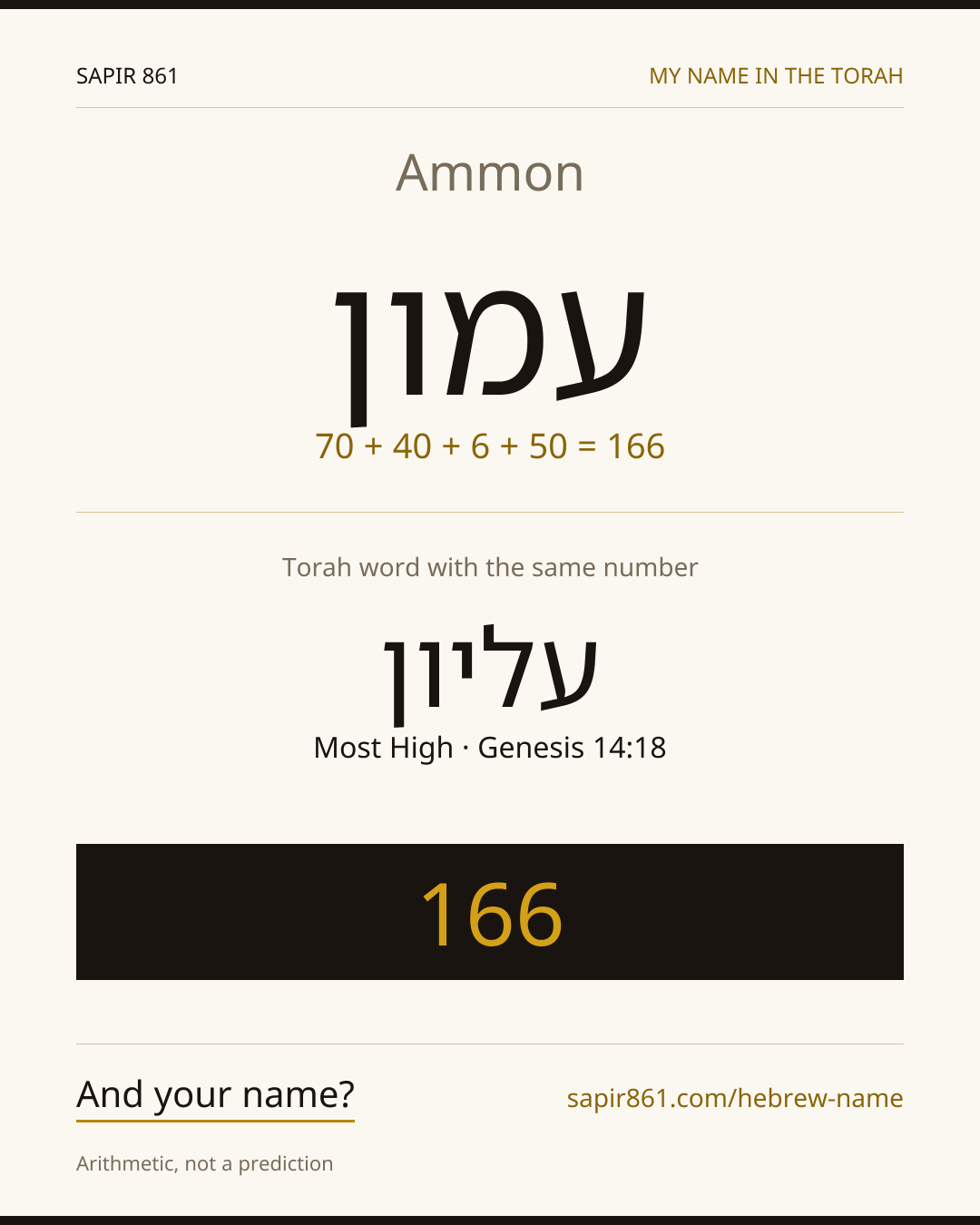 Ammon — עמון
