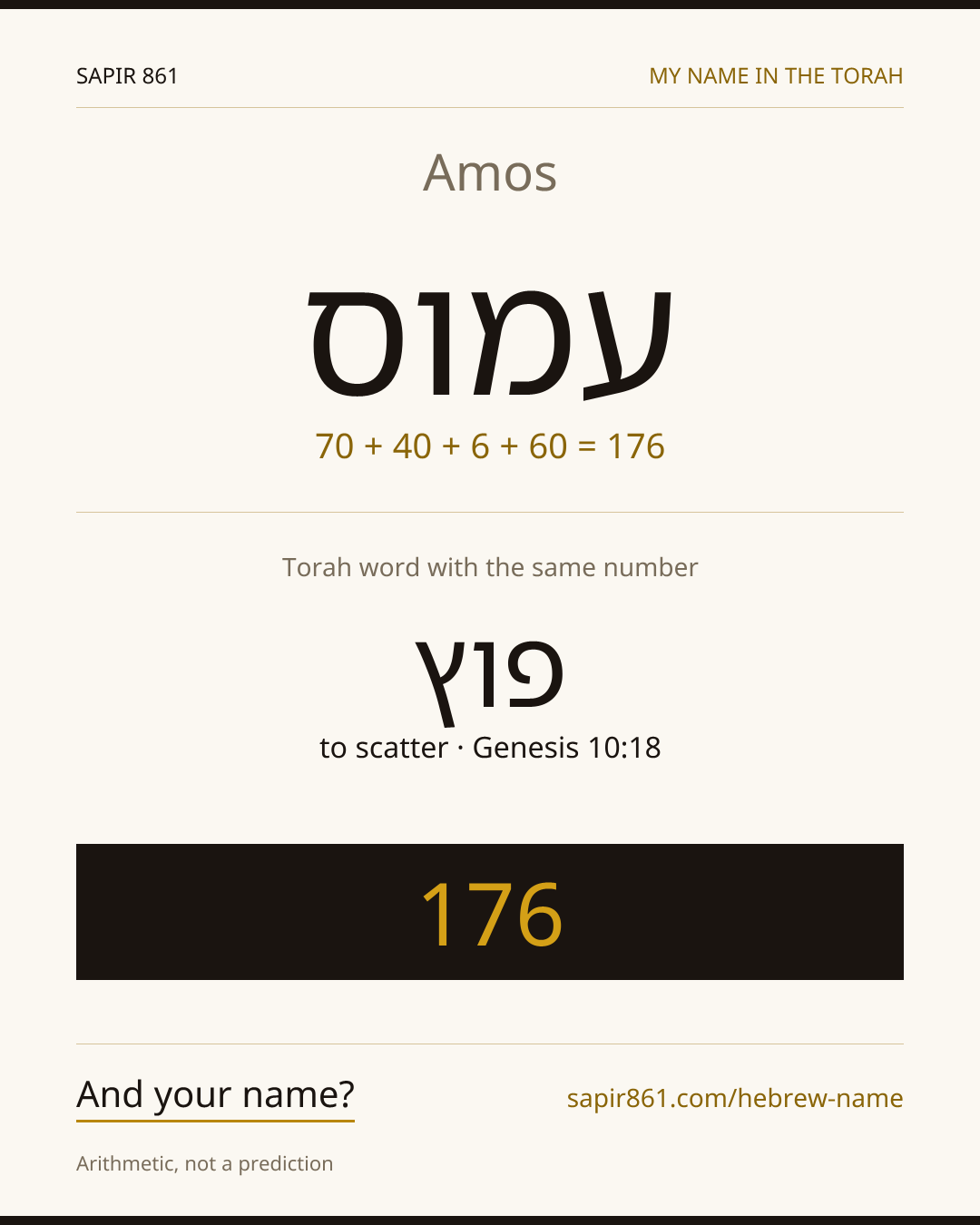 Amos — עמוס