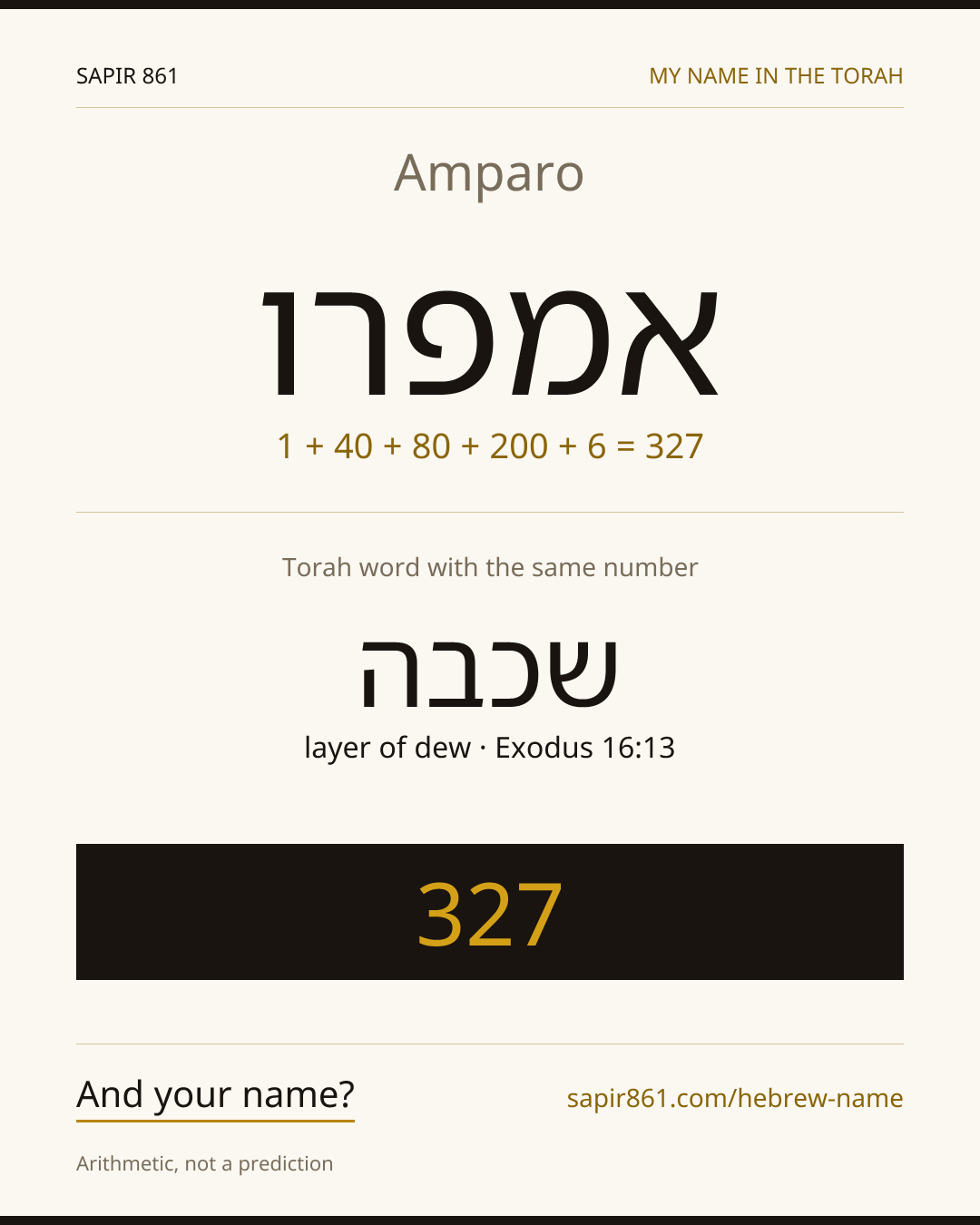 Amparo — אמפרו