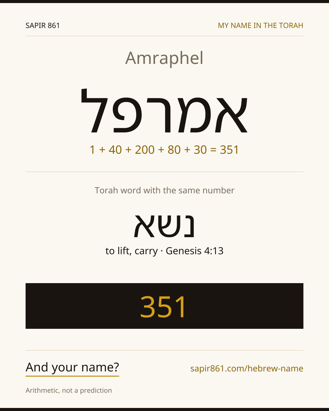 Amraphel — אמרפל