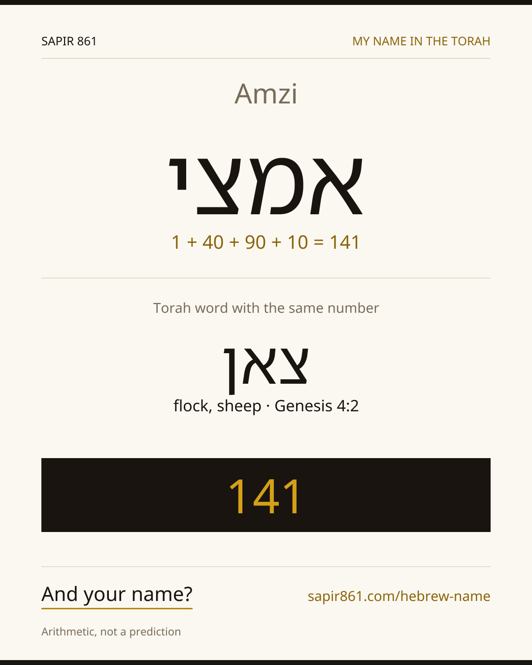 Amzi — אמצי