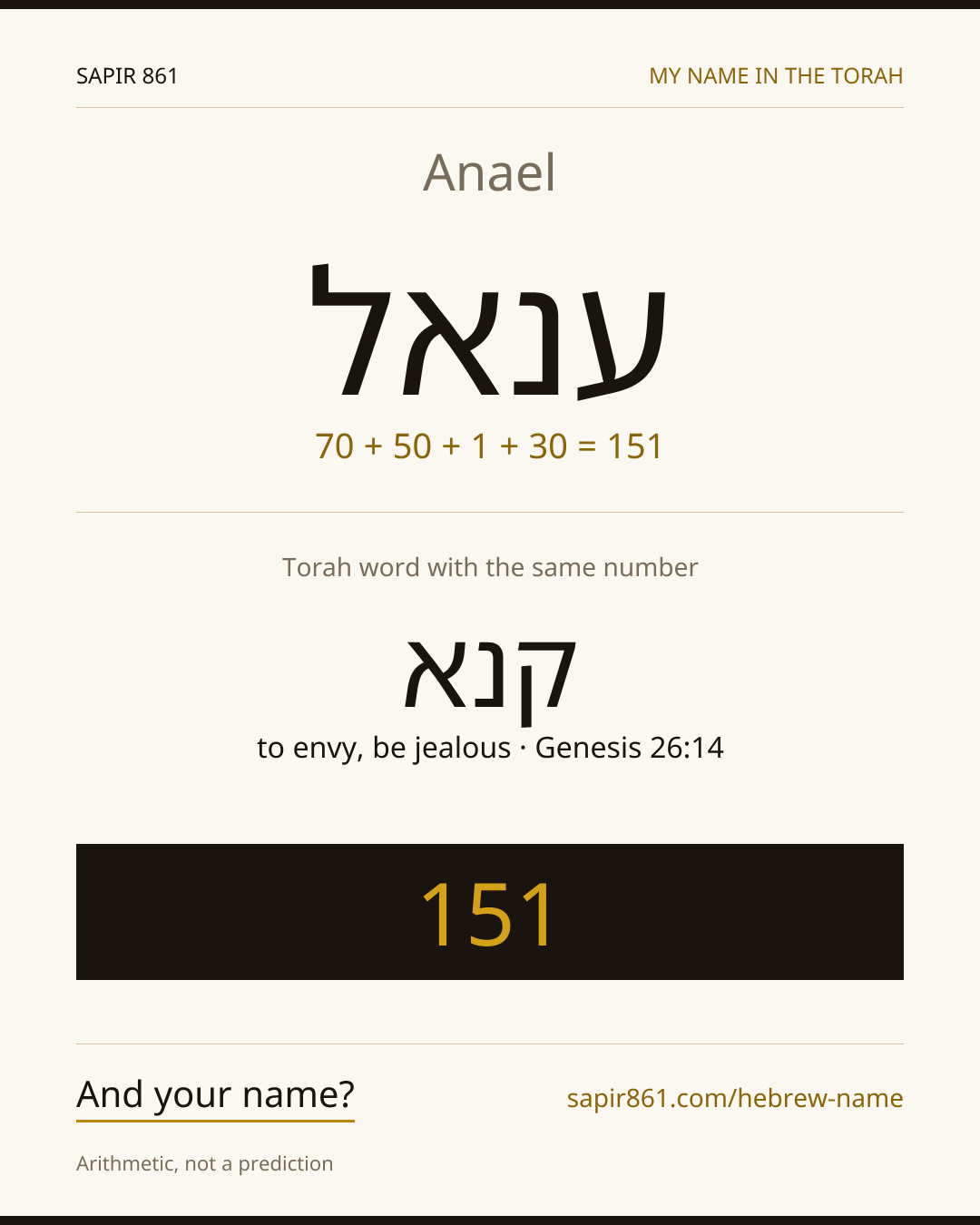 Anael — ענאל