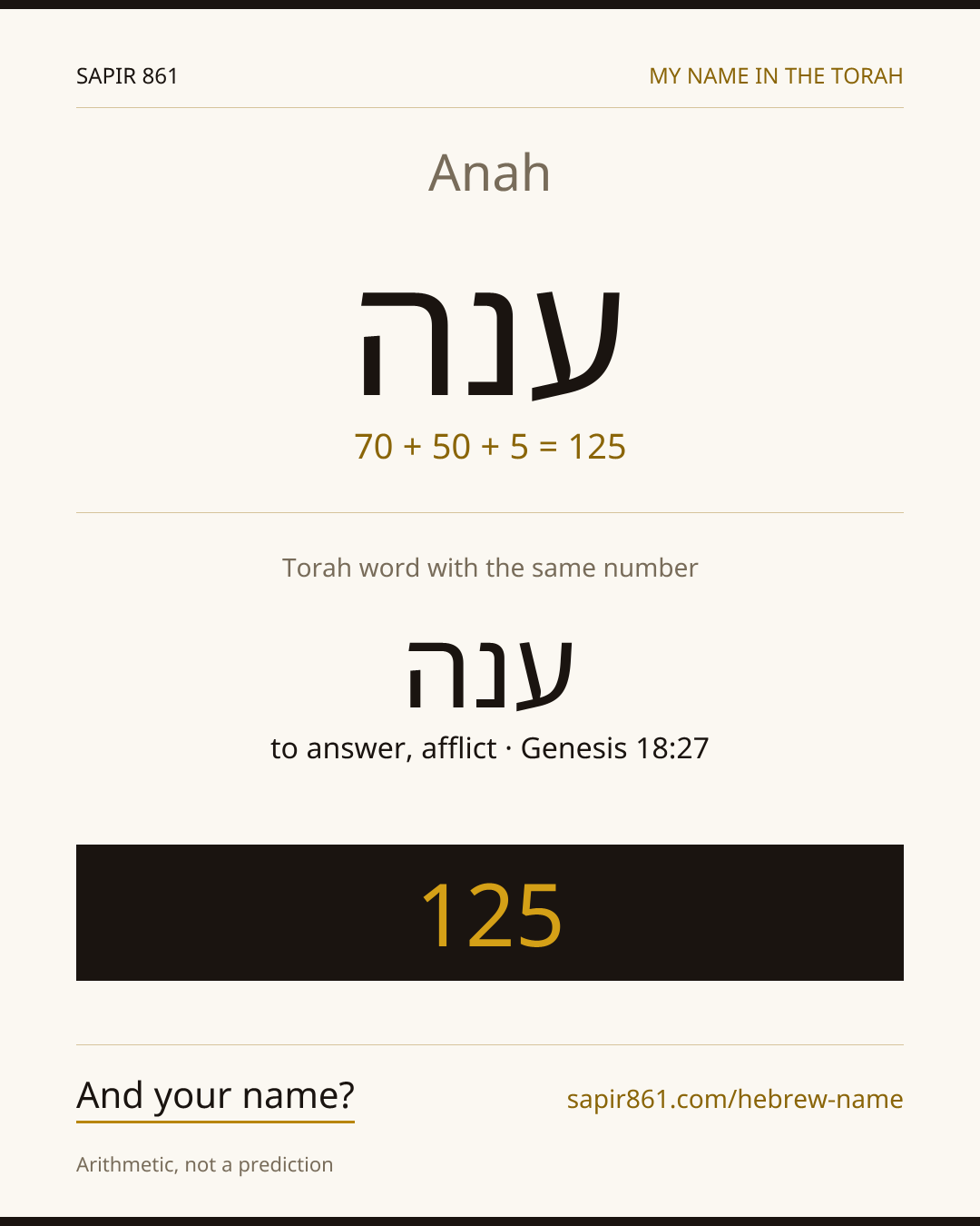 Anah — ענה