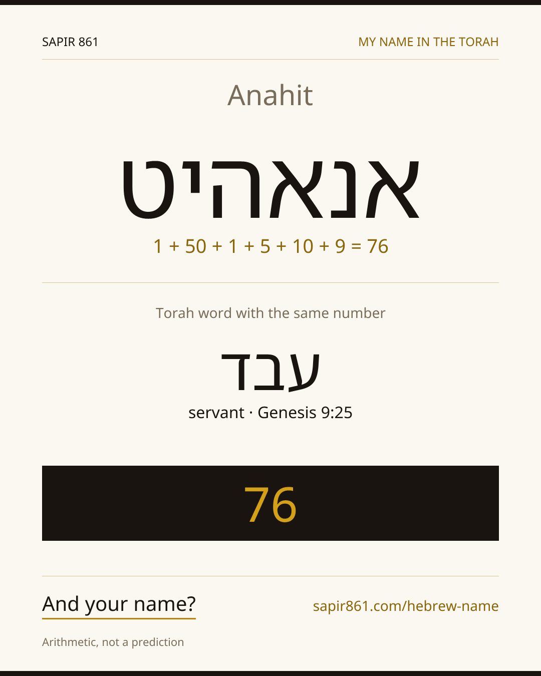 Anahit — אנאהיט