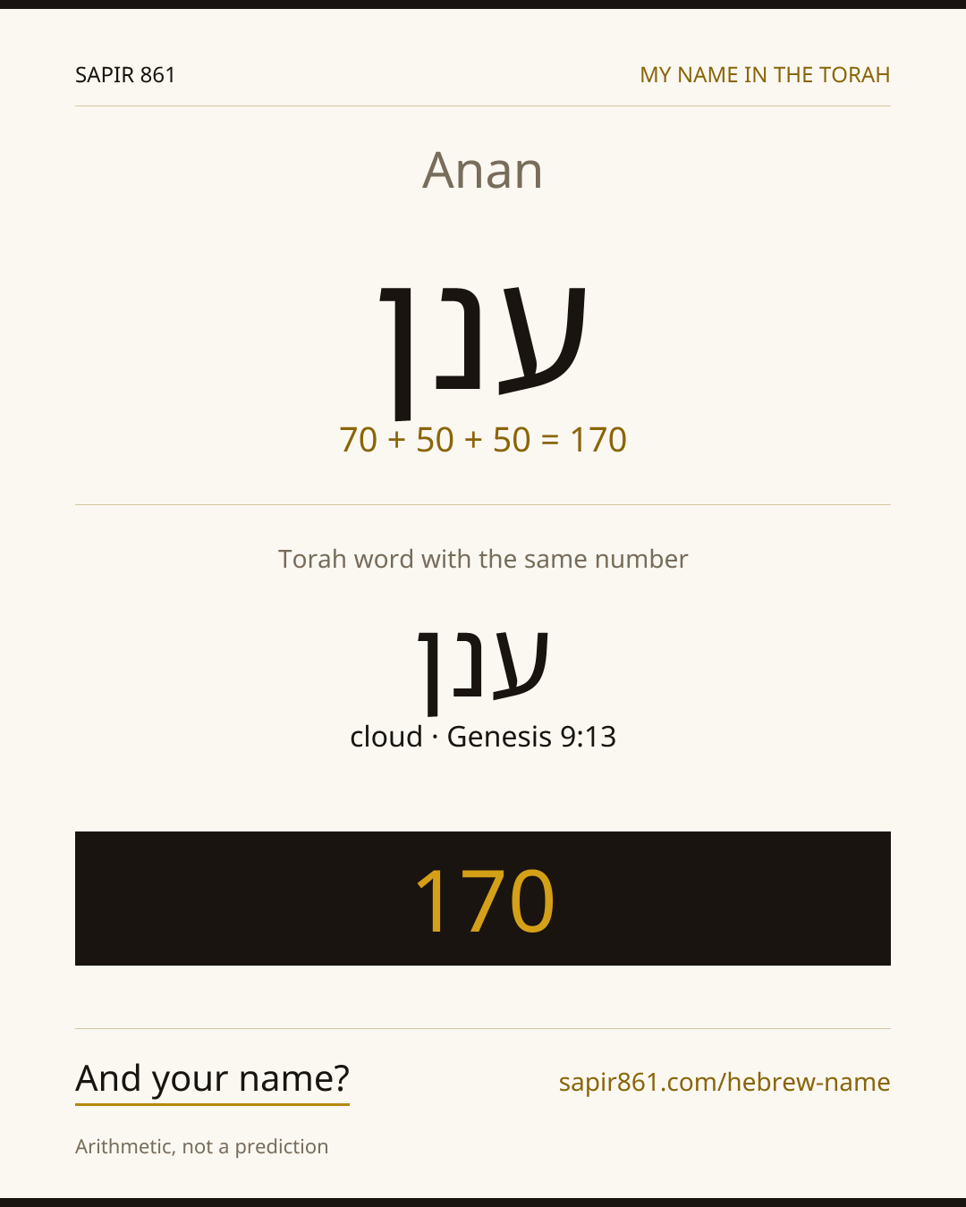 Anan — ענן