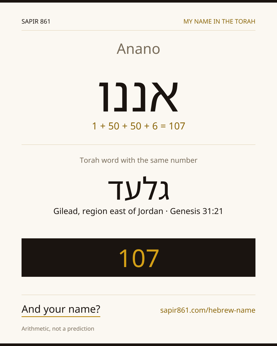 Anano — אננו
