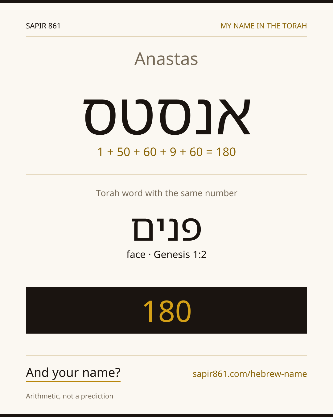Anastas — אנסטס